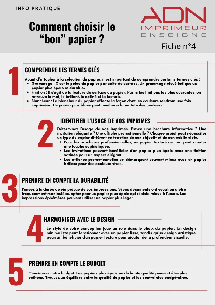 papier impression choix imprimeir
